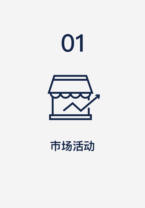 关于我们_服务内容_市场活动_浅色